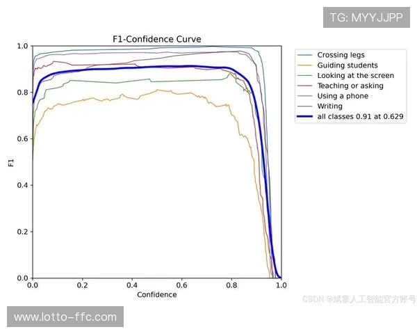 基于行为识别的自动导播逻辑落地 提升了体育大数据平台在长尾赛事的效能