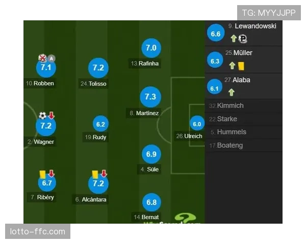 德甲联盟投票通过，将从26-27赛季起引入季后赛制度