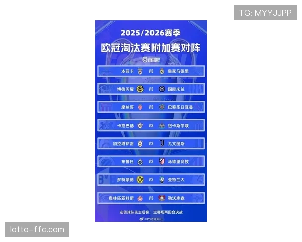 前瞻:2026-2029年欧冠新赛制下,各国联赛的国内赛程编排挑战 前瞻:2026-2029年欧冠新赛制下,各国联赛的国内赛程编排挑战